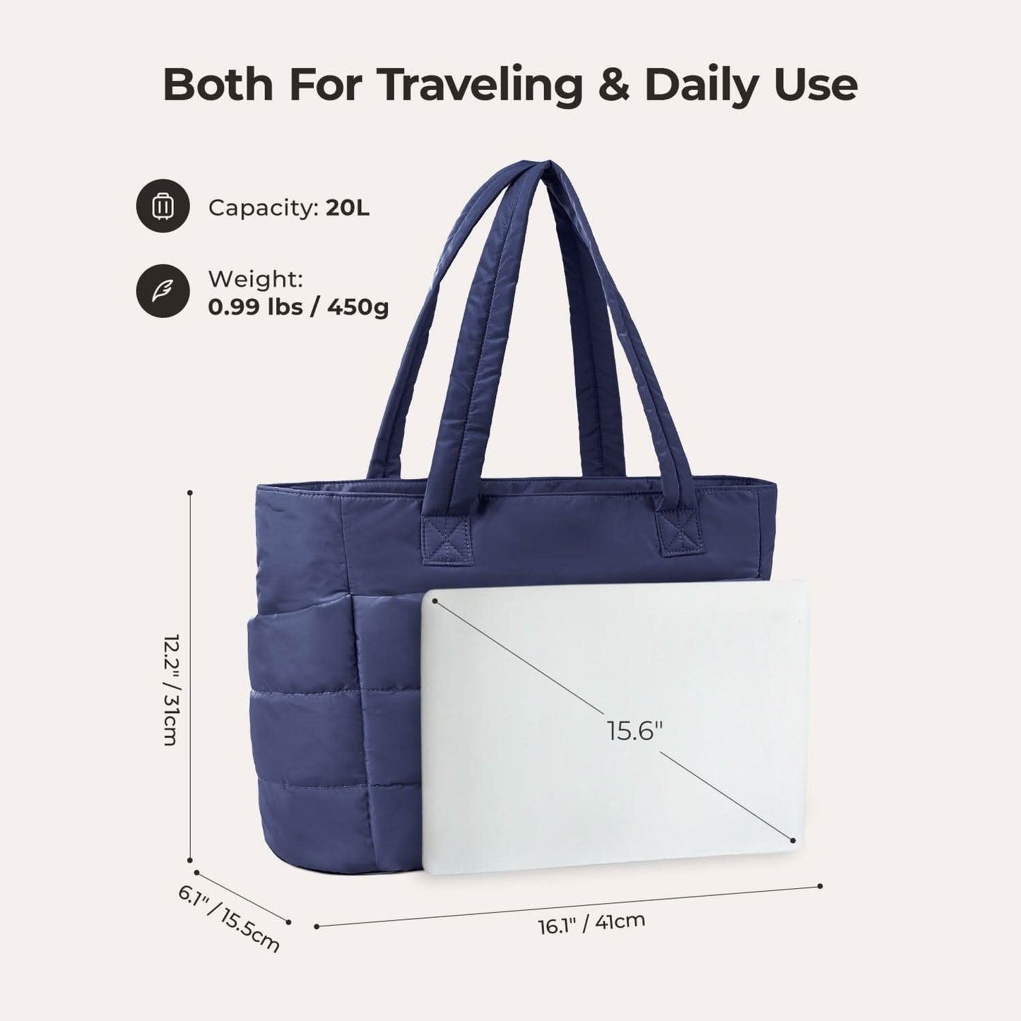 Navy blue quilted tote with dimensions showing 15.6 inch laptop capacity and 20L volume