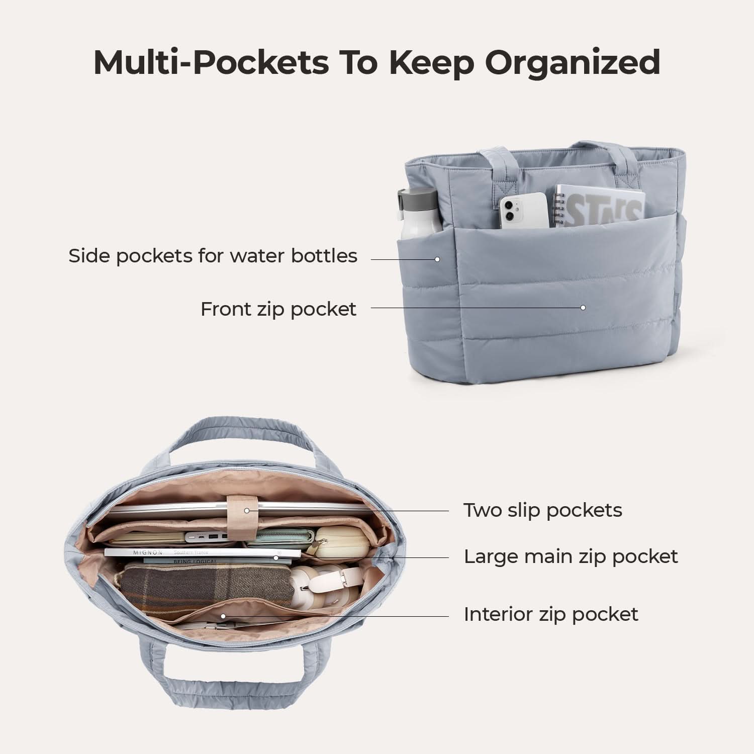 Light blue city tote showing side pockets and front zip pocket